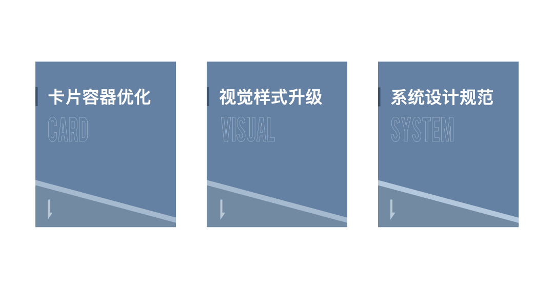 【保险首页】怎样通过业务诉求和用户反馈优化首页？ - 图9