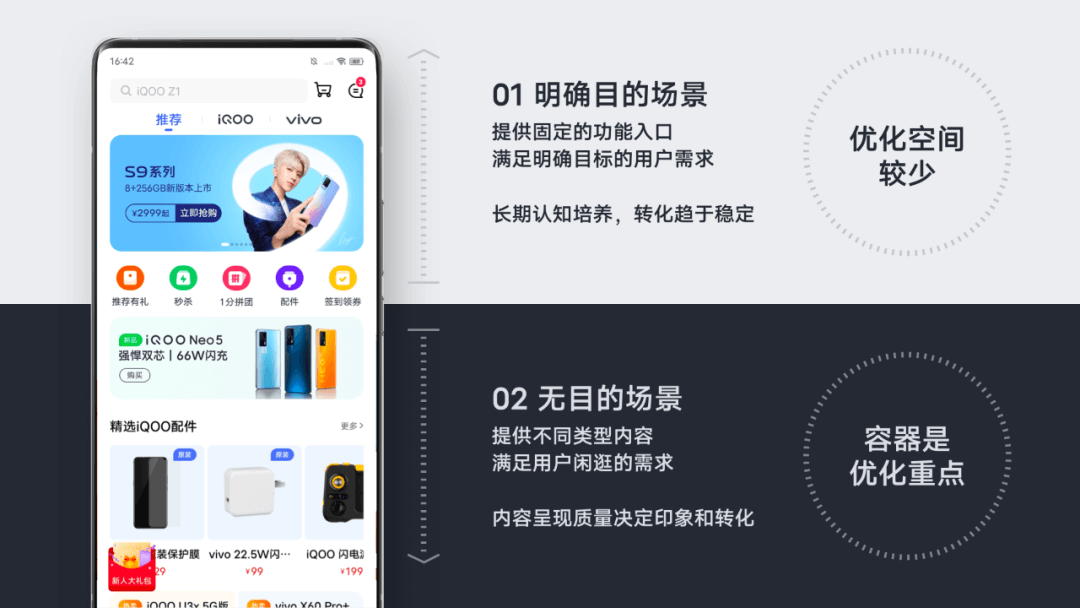 【界面容器】 vivo官网APP首页改版 - 图5