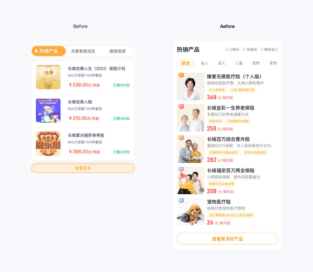 【保险首页】怎样通过业务诉求和用户反馈优化首页？ - 图7