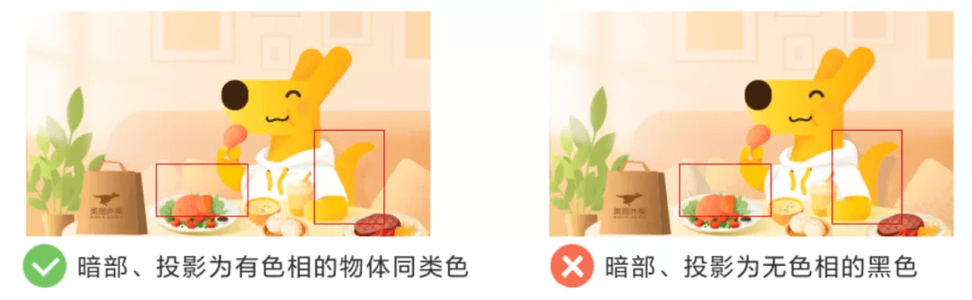 🔥🔥🔥【统一性】移动端UI一致性解决方案 - 图14