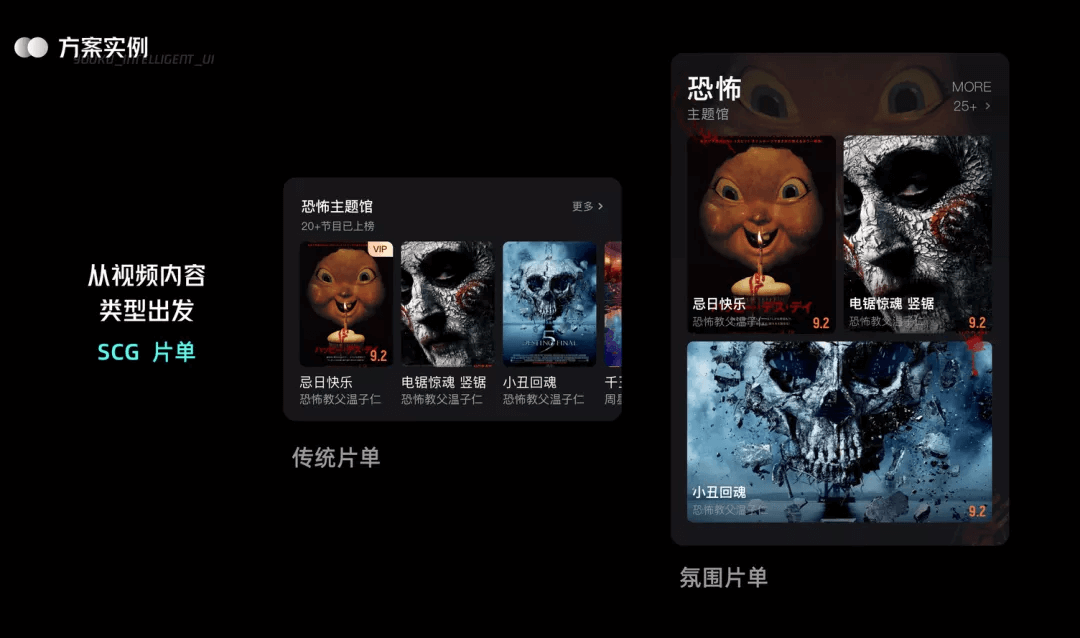 🔥🔥🔥【智能UI多维度】UI 进化论：优酷智能 UI 设计4.6 - 图24