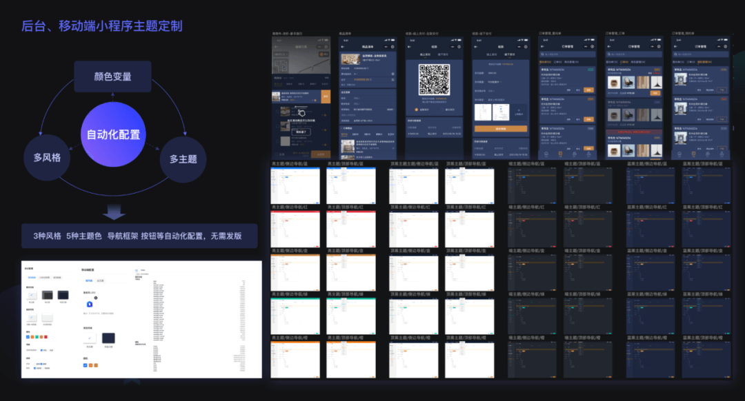🔥以房产业务为例分享SaaS业务设计心路 - 图8