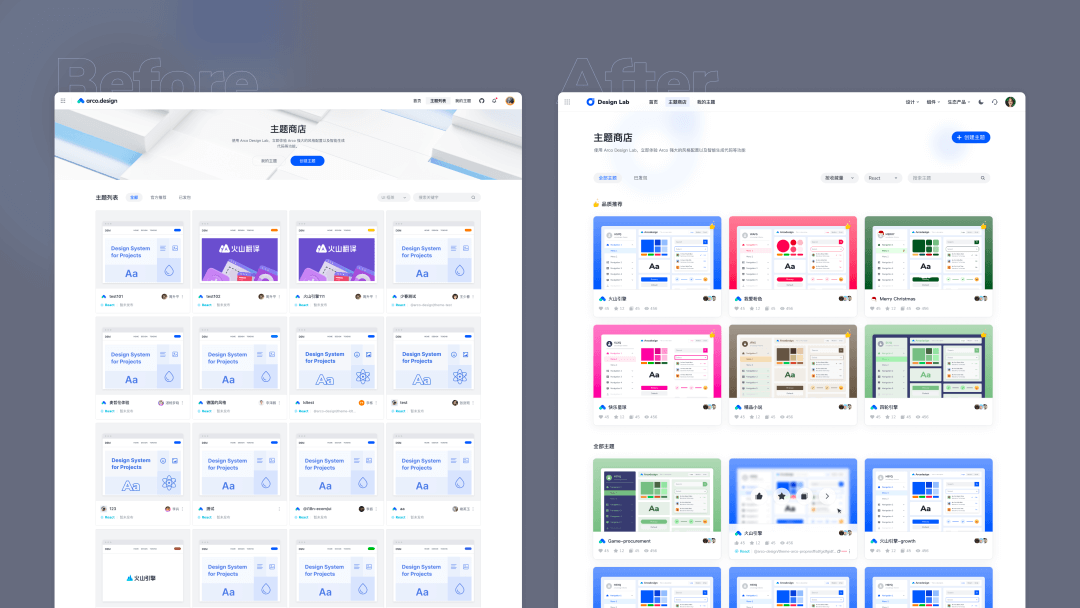 【DesignLab 视觉升级】强化主题风格特征的设计实践 - 图16