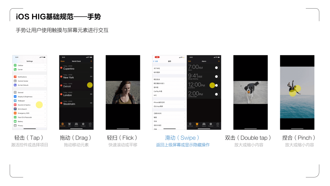 《UX入门》第四讲：设计师必学两大设计规范—iOS HIG和Material Design - 图11