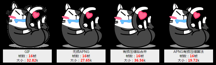GIF与APNG，解决GIF锯齿问题 - 图6