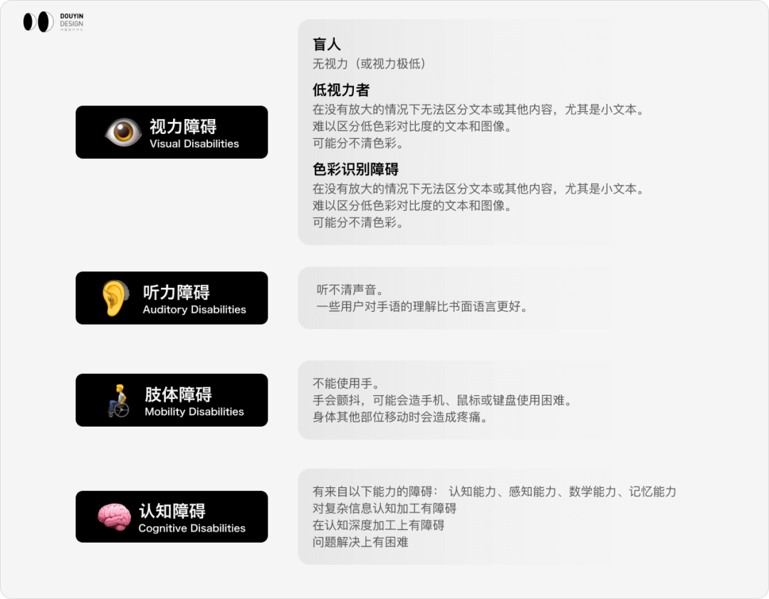 【抖音】为更多人做设计 ，让抖音更加包容 - 图2