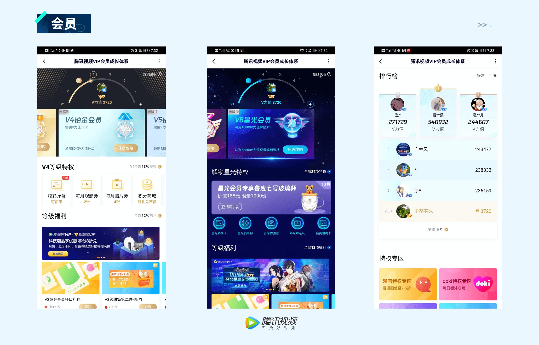 🔥🔥🔥【视频app】爱奇艺、优酷、腾讯视频同类型产品差异化设计 - 图17