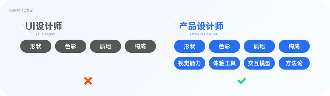 【产品信任】产品基于“信任”引发的问题 - 图11