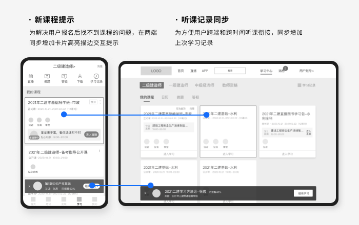 🔥🔥【改版问卷调查】职业教育学习服务升级（二）：提升用户满意度的MVP方案 4.5 - 图23