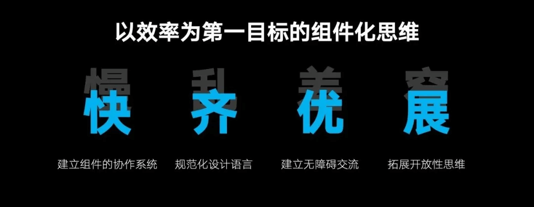 【组件化】组件化思维——适应并推动业务及产品变革的设计案例 - 图1