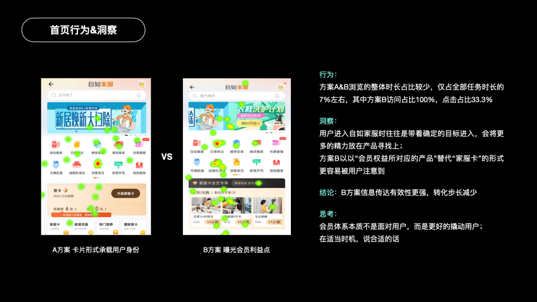 【会员体系】从0-1搭建自如家服会员体系 - 图33