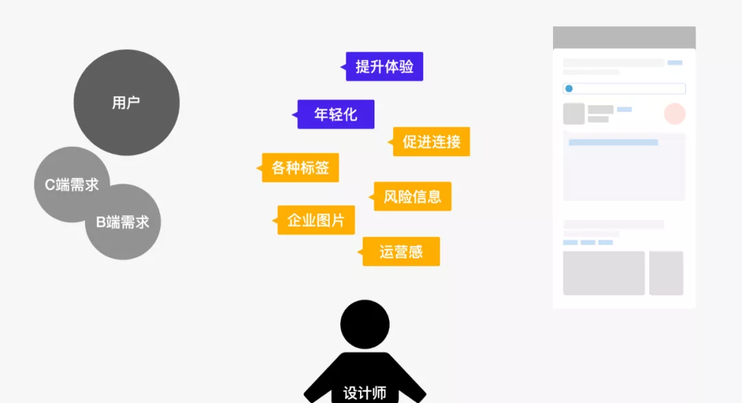 【详情页】突破：详情页竟然还可以这样改？ - 图11