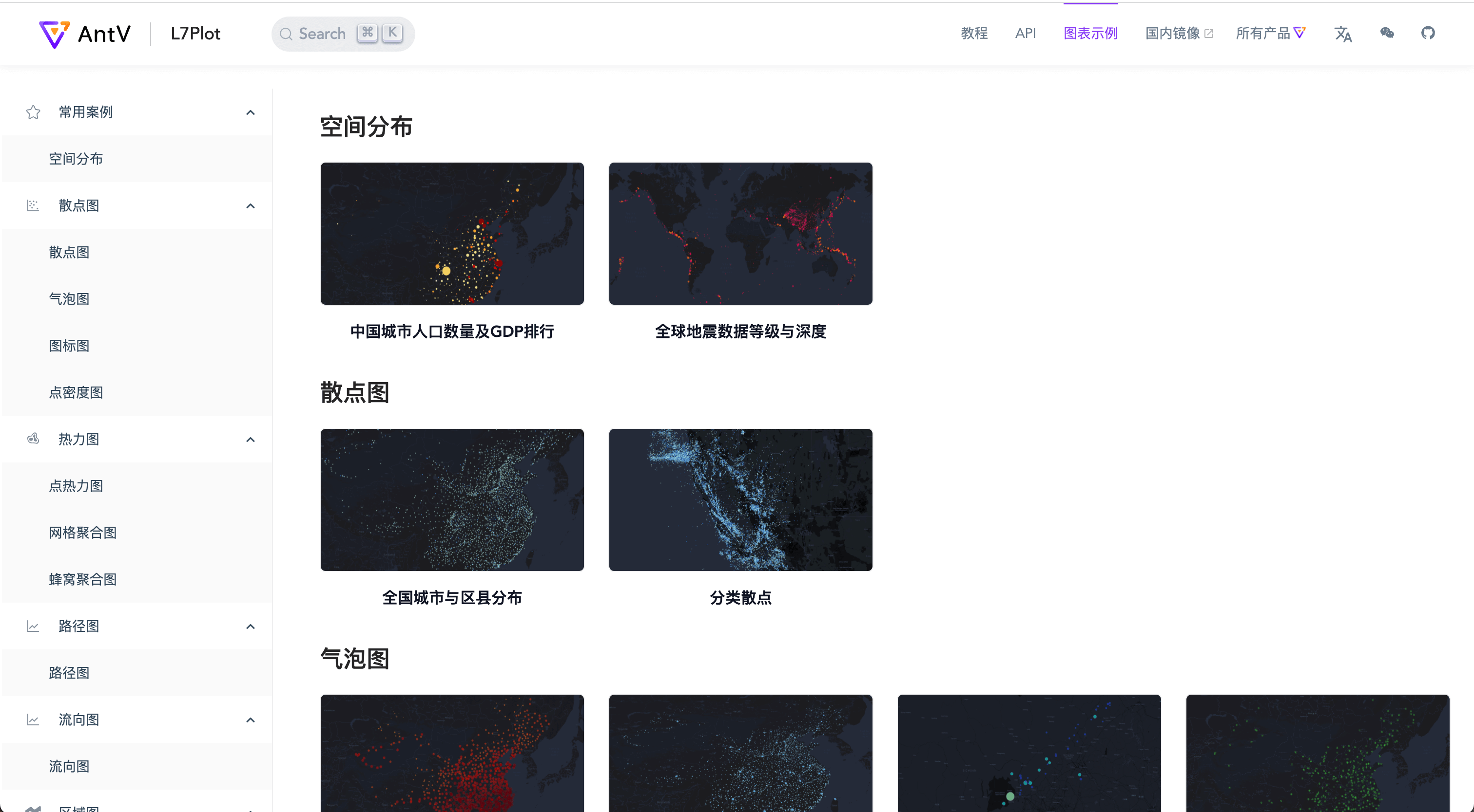 Screen Shot 2022-05-06 at 6.11.59 PM.png