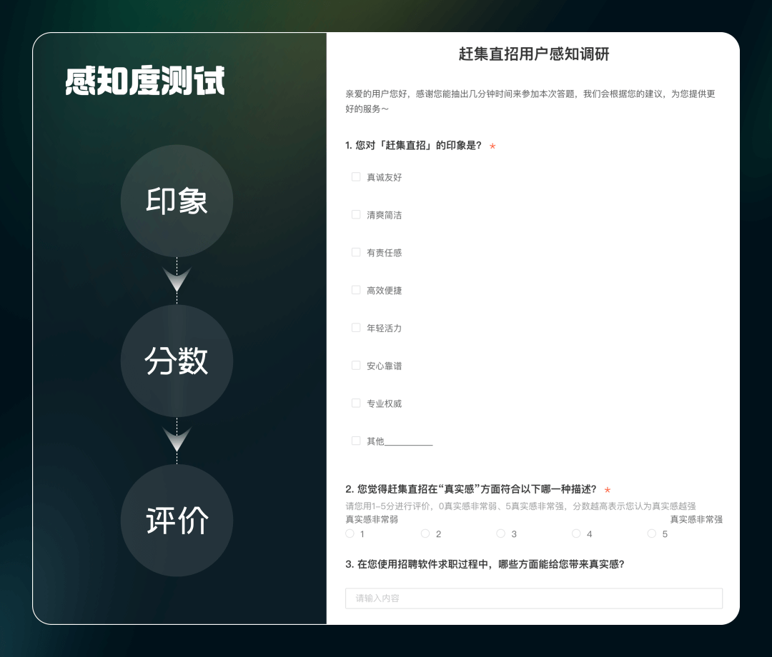 🔥🔥【信任招聘】如何建立一个完整的保障设计体系 - 图22