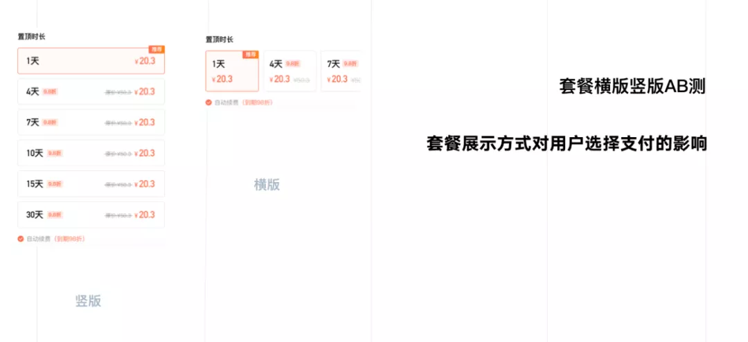 【购买流程升级】商业购买全流程体验升级 - 图7