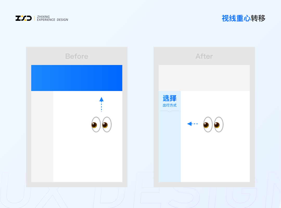 🔥🔥🔥【智行APP】综合出行方案列表设计探索 - 图13