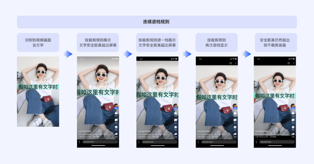 🔥【视频沉浸式】体验设计 - 图7