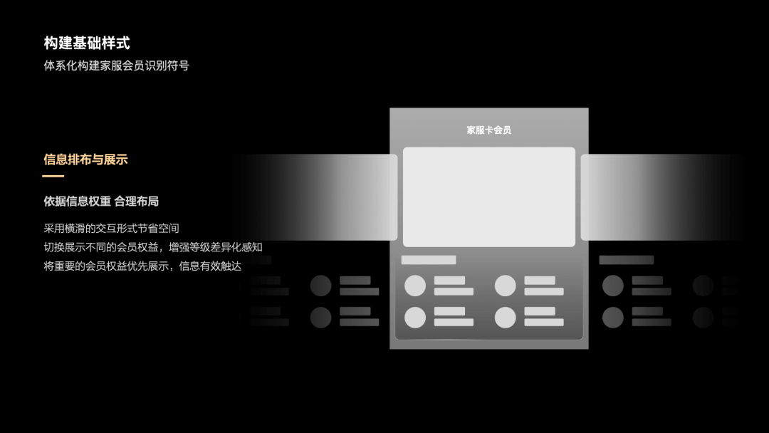 【会员体系】从0-1搭建自如家服会员体系 - 图12