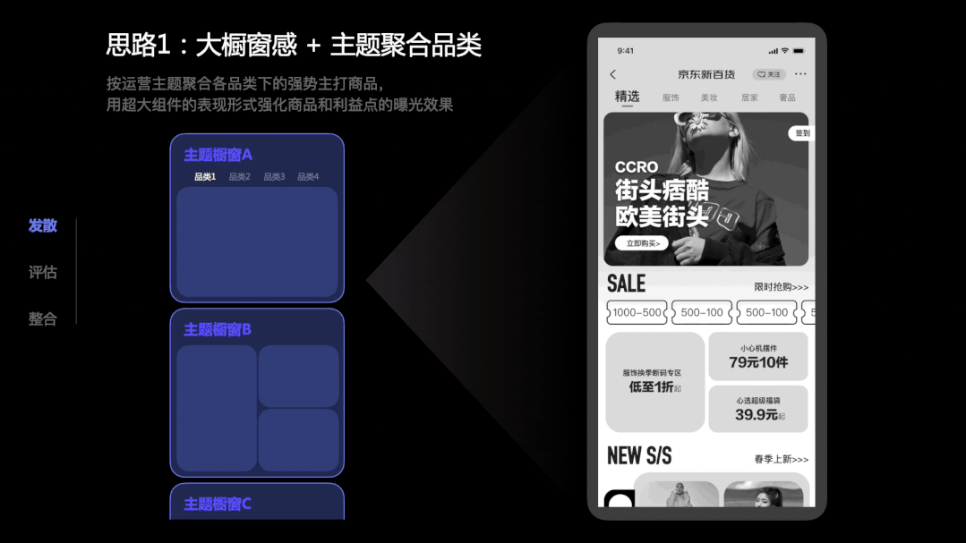 🔥🔥【首页框架改版】2022京东新百货频道改版复盘 - 图15