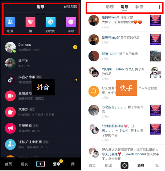 🔥🔥🔥【抖音快手】抖音产品分析报告：如何成为短视频领域的翘楚 - 图32