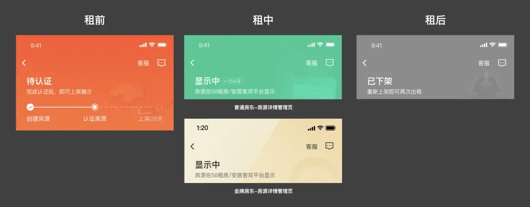 🔥🔥🔥【改版专业向】项目总结：以目标为导向的设计，房源管理体系改版重构 - 图6