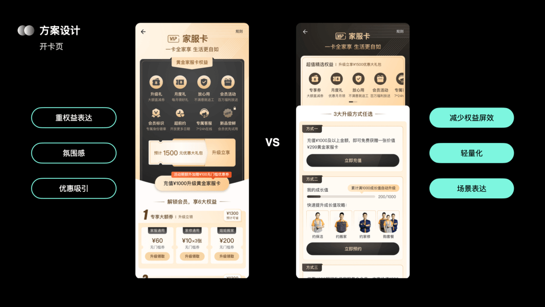 【会员体系】从0-1搭建自如家服会员体系 - 图29