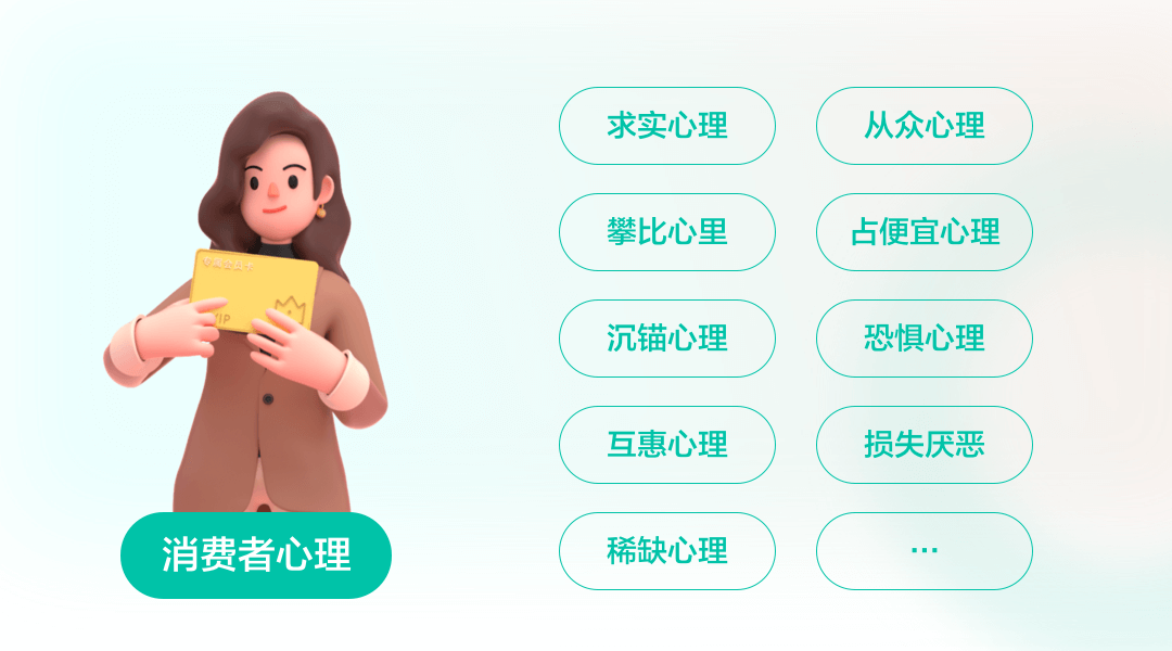🔥🔥【提升转化率】价值增长设计 | 如何通过设计手段提升转化率！ - 图4