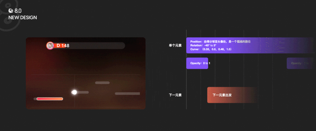 🔥🔥【全民K歌】唱我想唱——全民K歌8.0录唱模块设计总结 - 图13