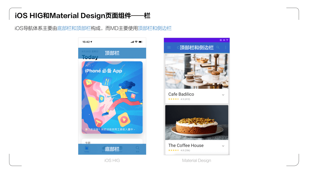 《UX入门》第四讲：设计师必学两大设计规范—iOS HIG和Material Design - 图19