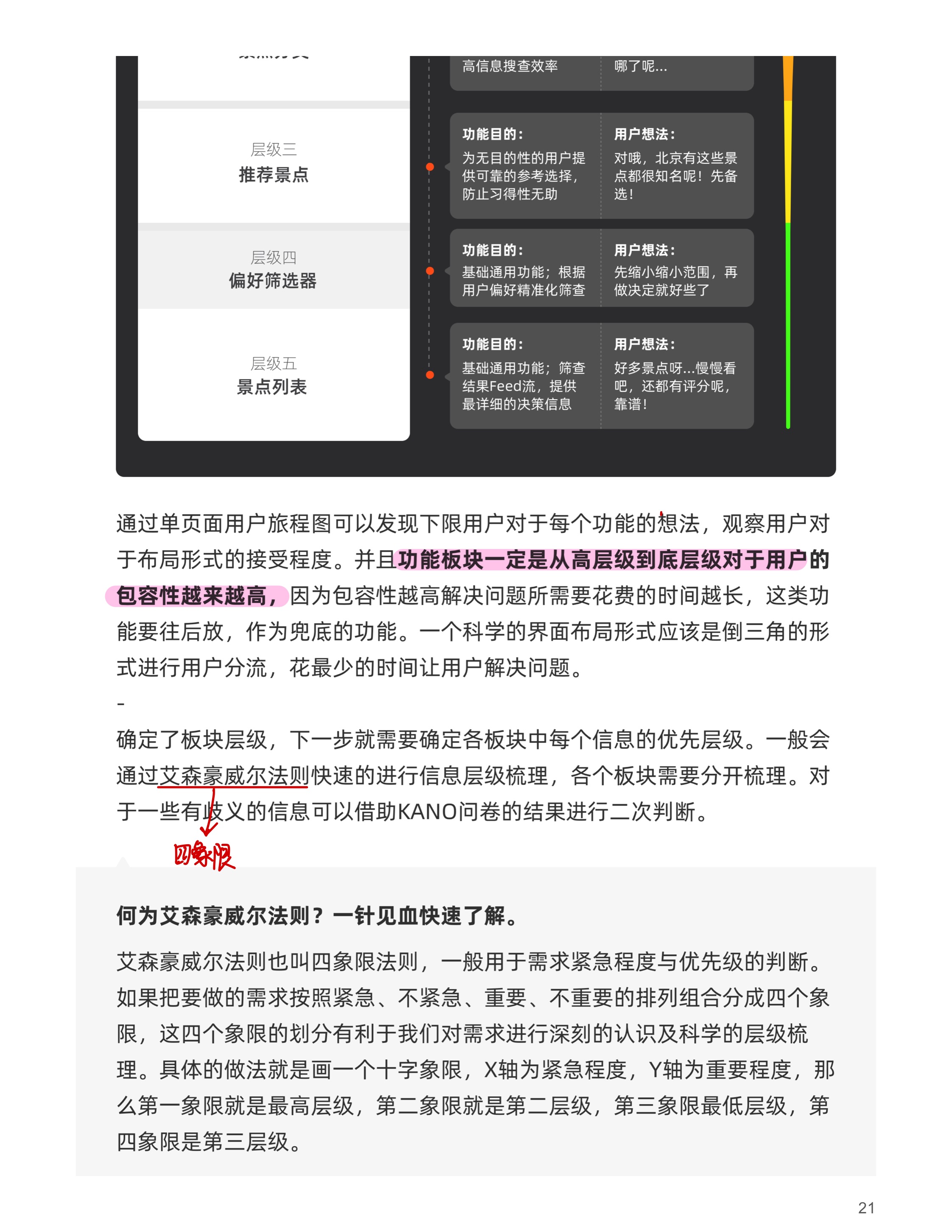 深耕“用户界面”（下篇）- 界面设计科学化内容传达-22.jpg