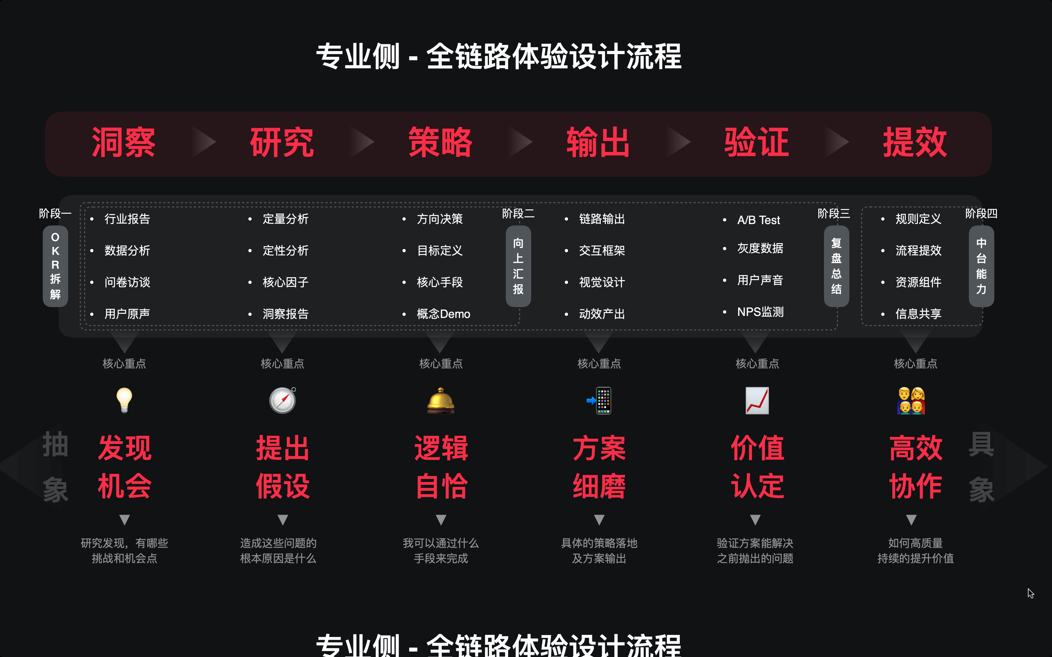 截屏2022-06-29 上午9.15.34.png