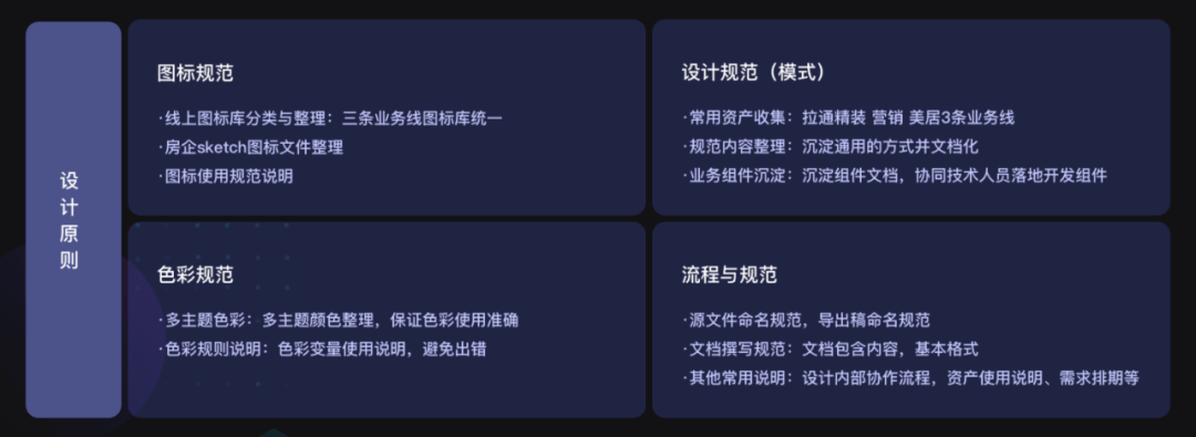 🔥以房产业务为例分享SaaS业务设计心路 - 图18