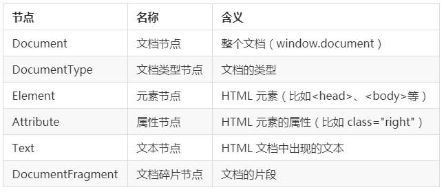 JavaScript - 图15