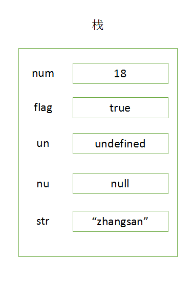 JavaScript - 图17