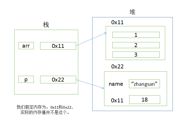 JavaScript - 图18
