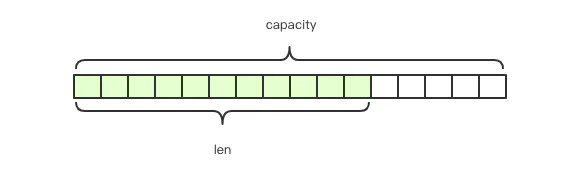 Redis 基础 - 图3