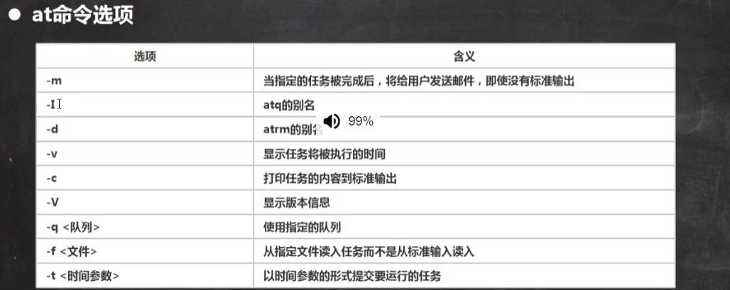 Linux学习笔记02 - 图10