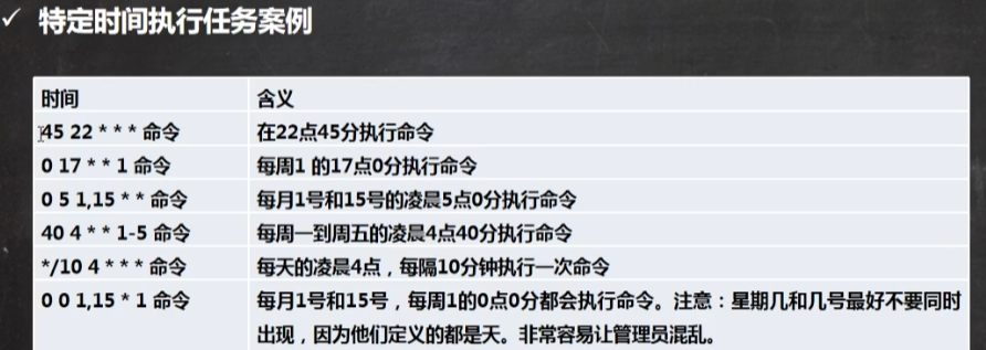 Linux学习笔记02 - 图5