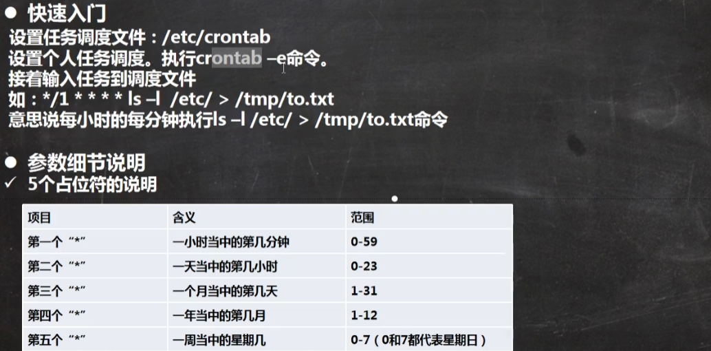 Linux学习笔记02 - 图3