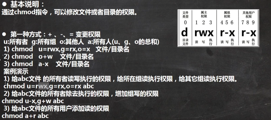 Linux学习笔记01 - 图66