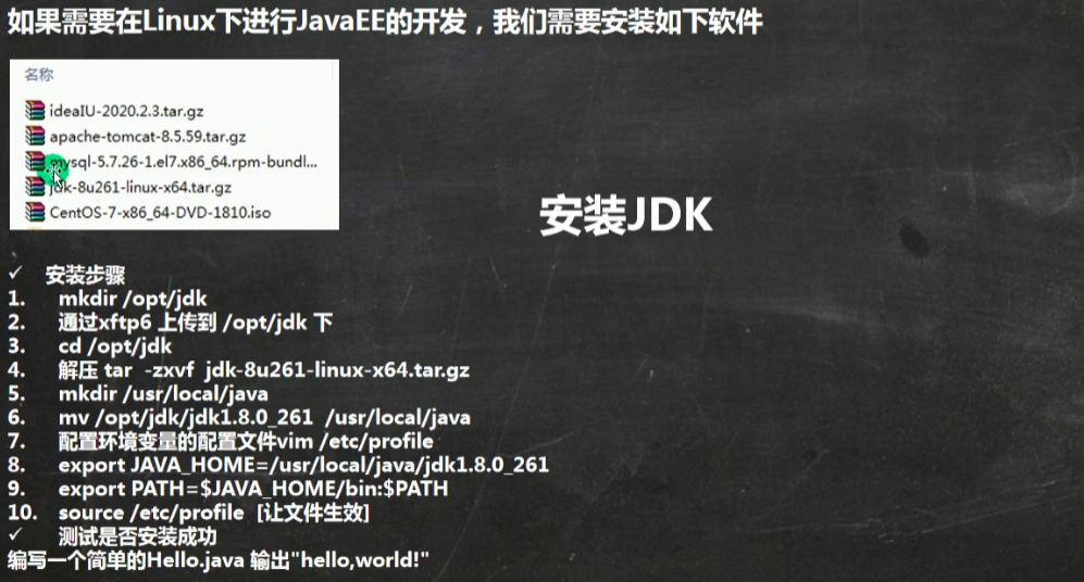 Linux学习笔记02 - 图67