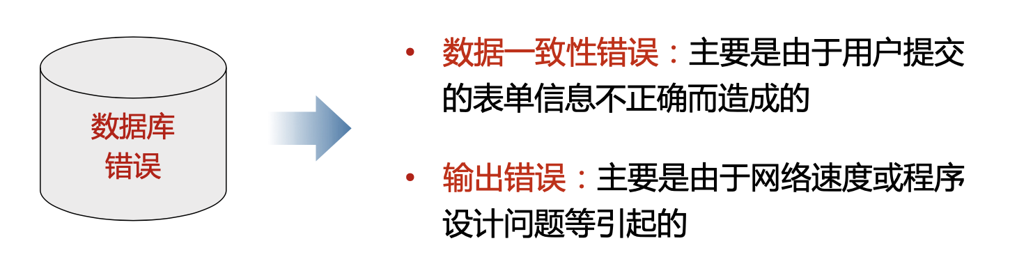 CleanShot 2022-05-14 at 5 PM.19.53@2x.png