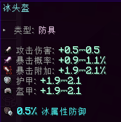 冰头盔 - 图2