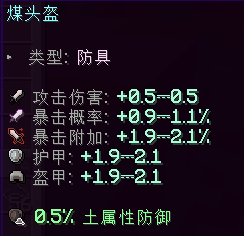 煤头盔 - 图2