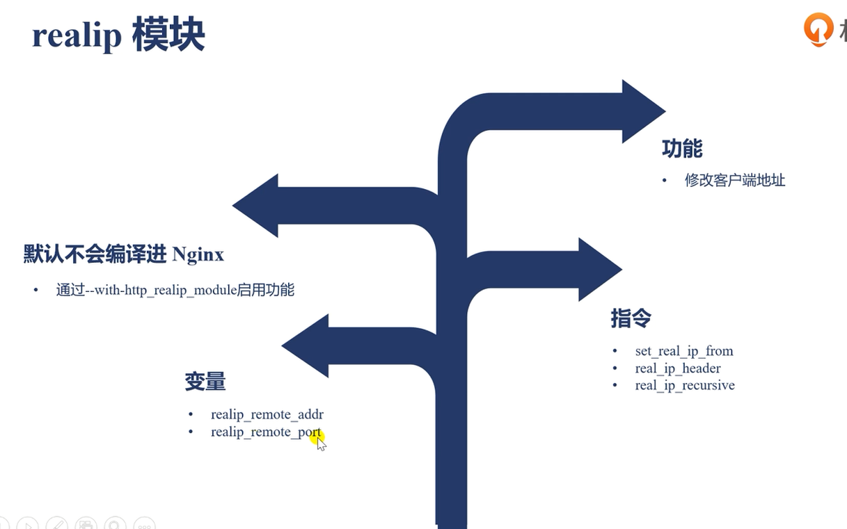 nginx学习 - 图31