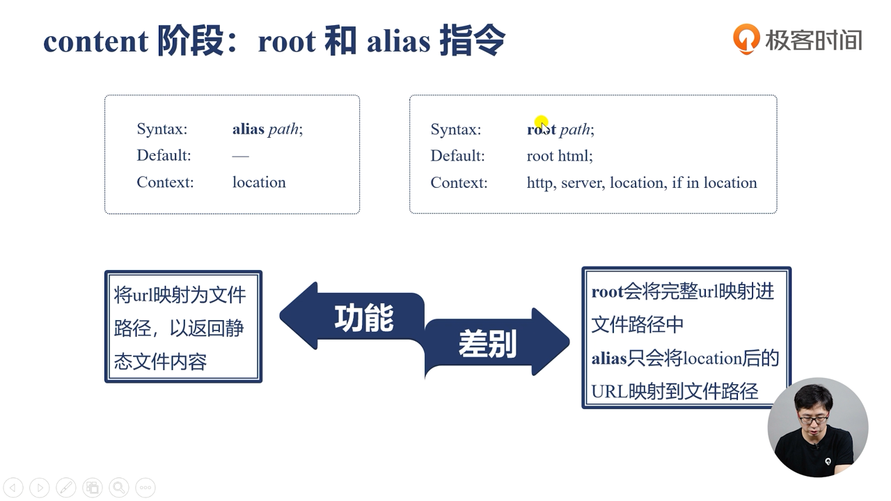 nginx学习 - 图38