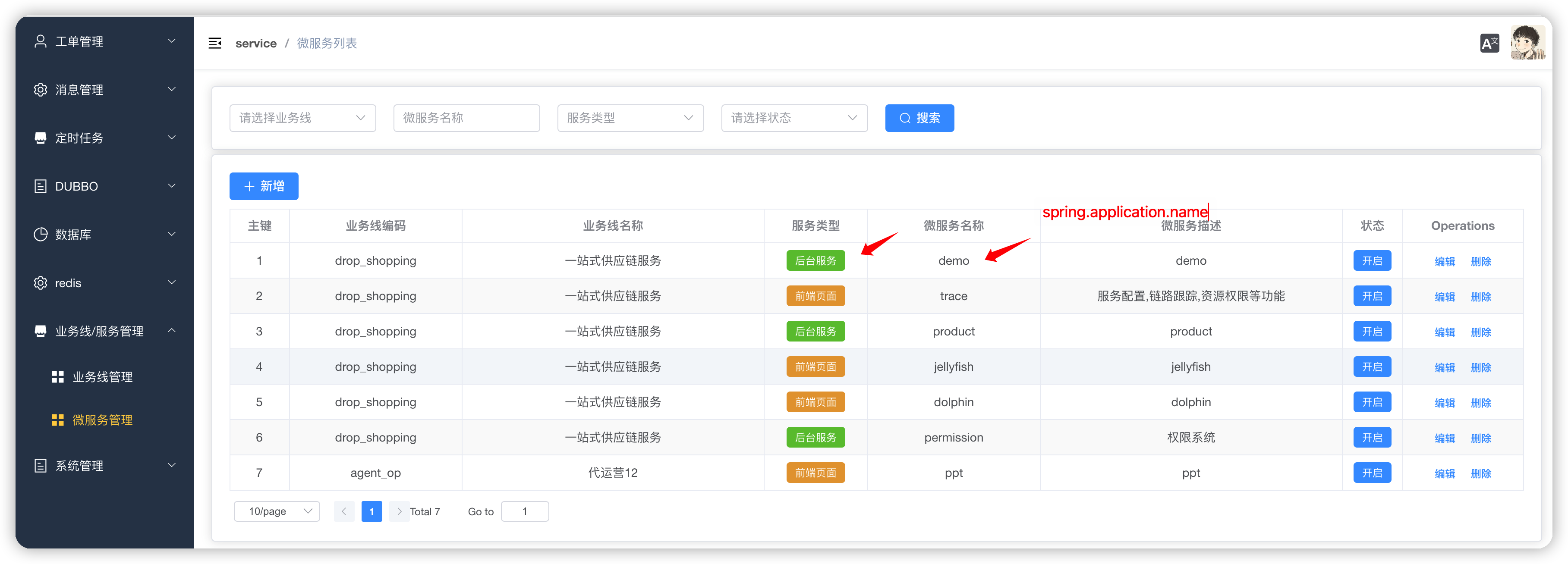 5.数据权限系统 - 图5