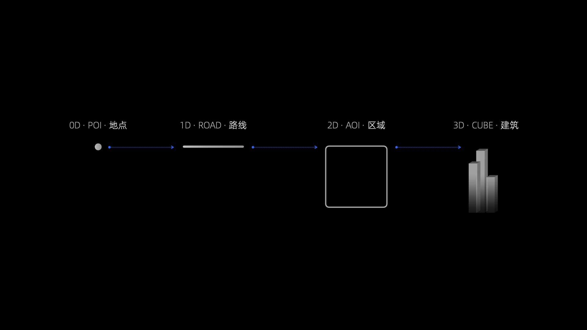 六、模式与创新 - 图18