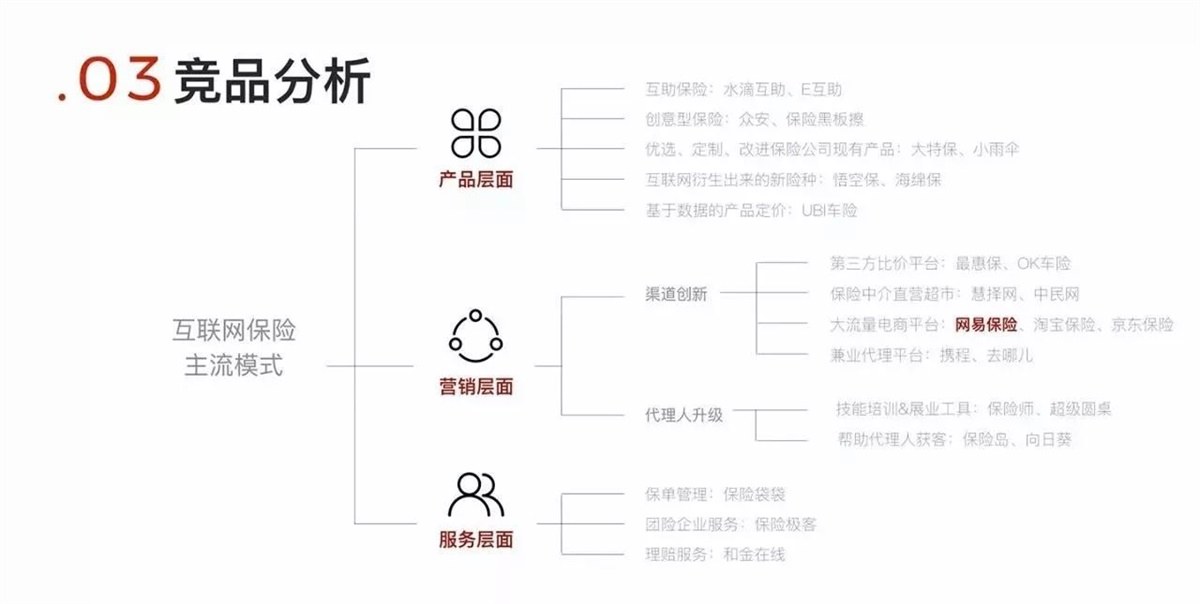 通感设计 - 图22