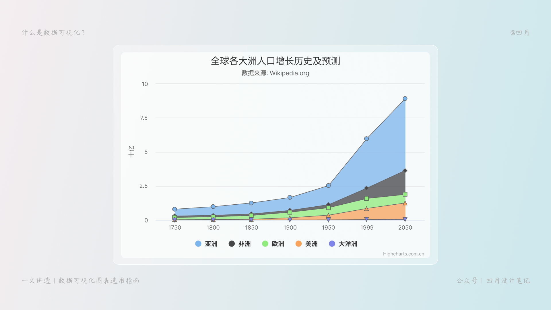 曲线图 (2).png